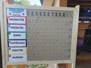 Sousedský desetiboj